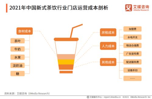 蜜雪冰城食品安全風波背后 200億估值與旅游開發項目的品牌信任考驗