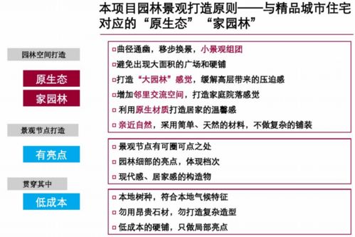 “山水棲居·逸境之旅”精品住宅與旅游開發(fā)復(fù)合項目前期策劃方案