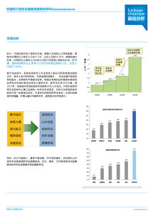 文旅融合時代下的旅游項目策劃 從構想到運營